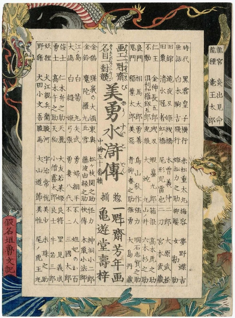 Title page and table of contents with dragon and tiger.